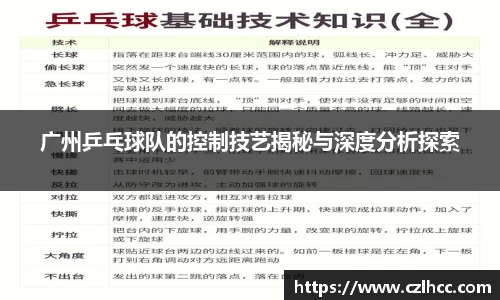 广州乒乓球队的控制技艺揭秘与深度分析探索